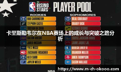 卡里斯勒韦尔在NBA赛场上的成长与突破之路分析
