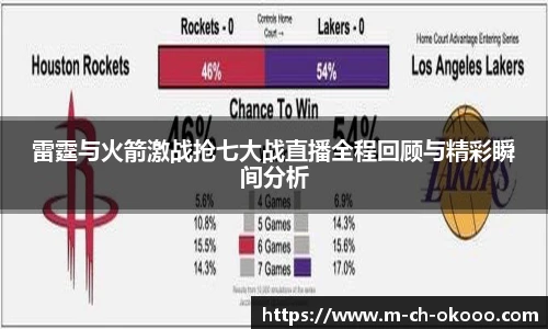 雷霆与火箭激战抢七大战直播全程回顾与精彩瞬间分析